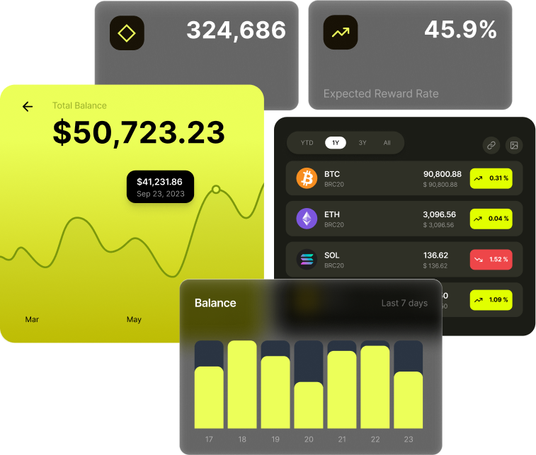 Fahrenheit product preview